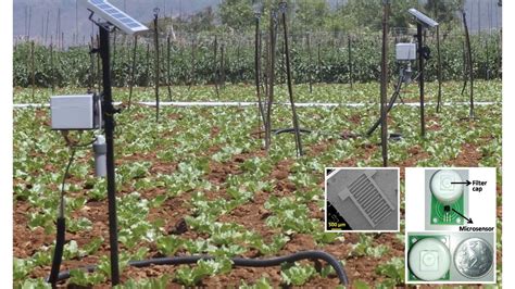 Soil Moisture Management for Agriculture .